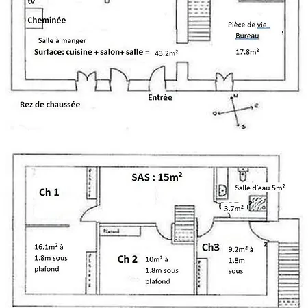 La Pichardiere Feriehus *